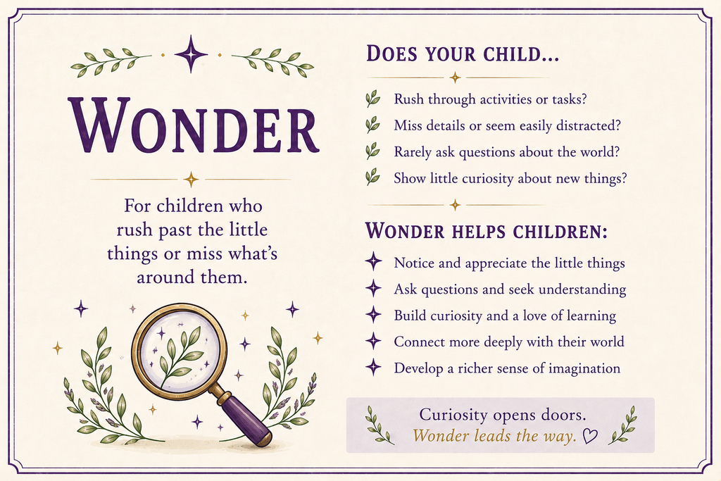 Wonder Potion Kit