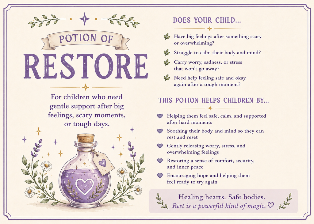 Restore Potion Kit